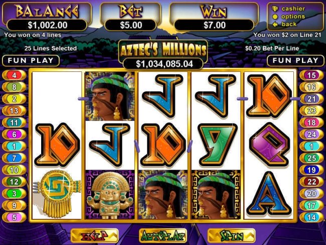 Aztec Millions